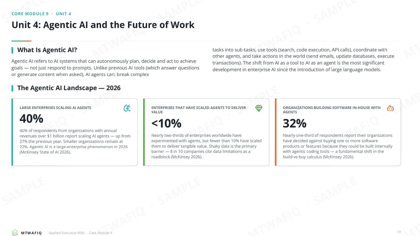 صفحة من: Core Module 9: Digital Transformation and AI Strategy