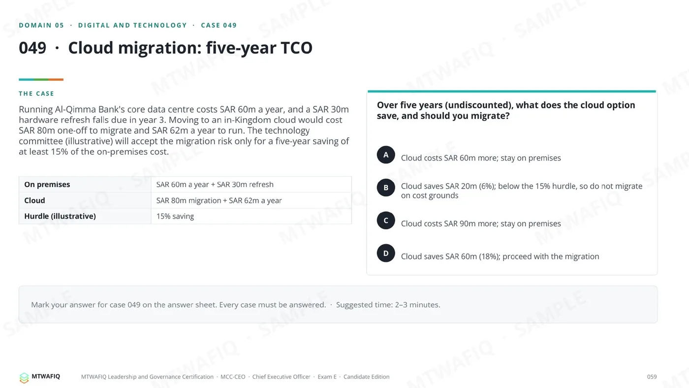 صفحة من: MCC-CEO · Chief Executive Officer — Exam E (practice form), Candidate Edition
