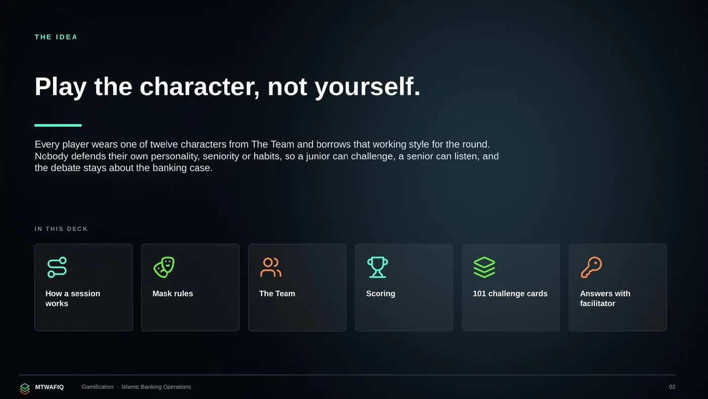 صفحة من: Islamic Banking Operations Challenge Cards — Player Edition