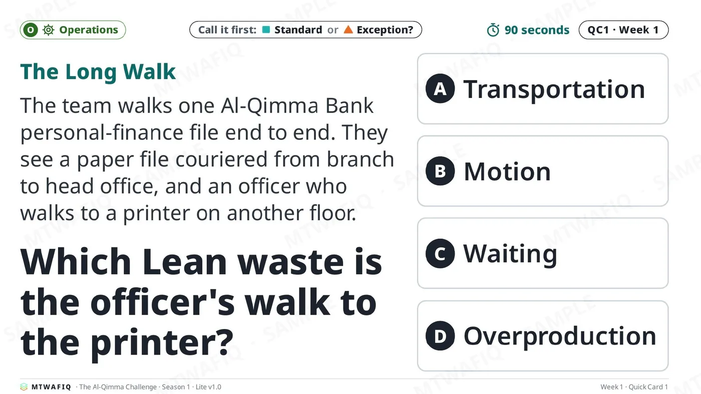 صفحة من: The Al-Qimma Challenge — Season 1 screen deck