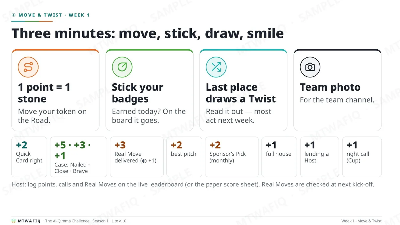 صفحة من: The Al-Qimma Challenge — Season 1 screen deck