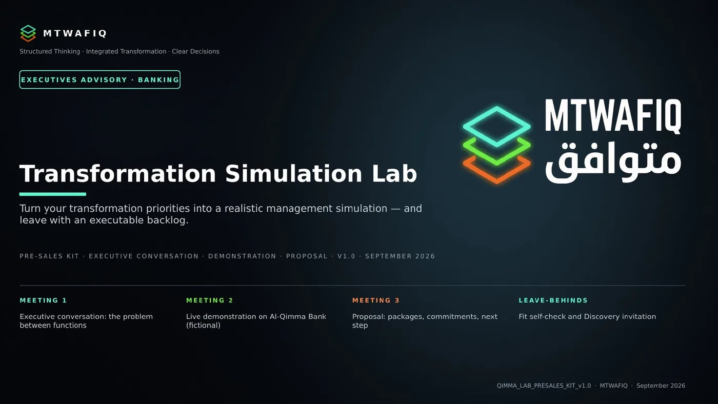 صفحة من: Transformation Simulation Lab — Pre-Sales Kit v1.0