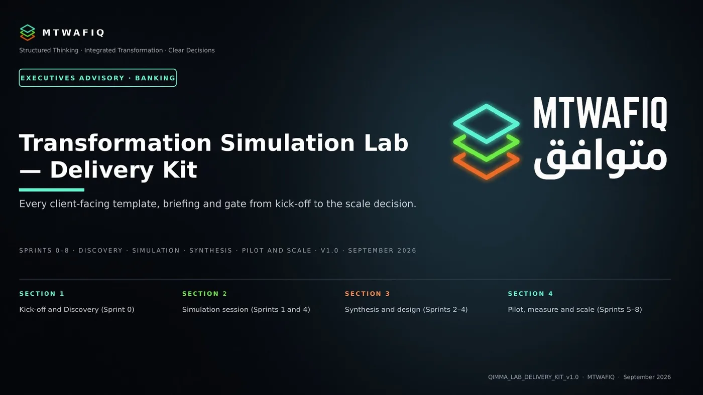 صفحة من: Transformation Simulation Lab — Delivery Kit v1.0
